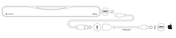 Connection with adapter